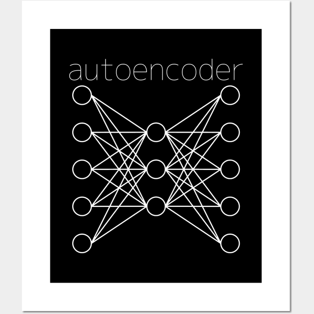 Autoencoder Wall Art by Decamega